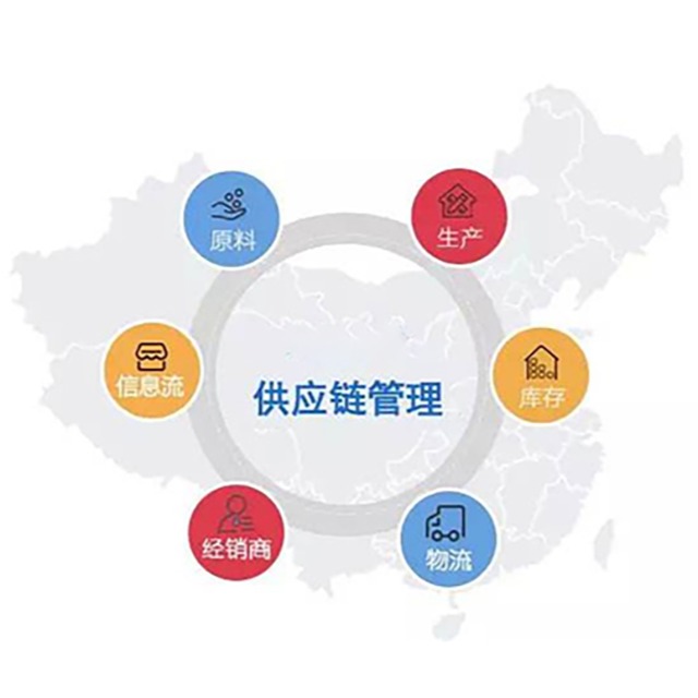 国内聚丙烯企业有哪些生产模式？