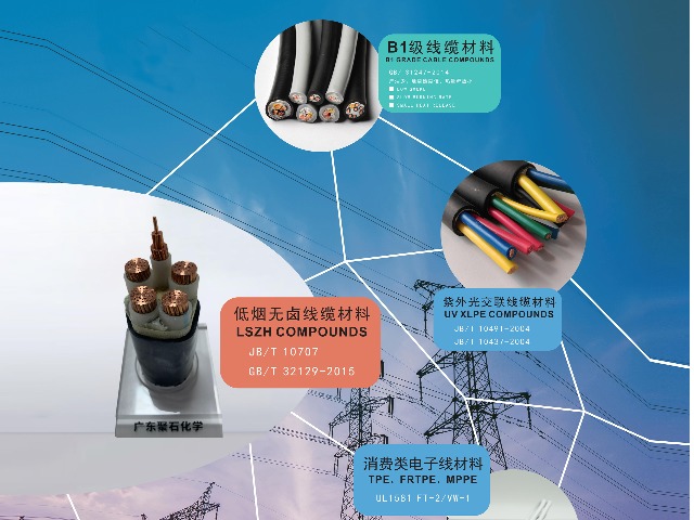 《流浪地球2》中的3D打印模型是用什么制作而成的？